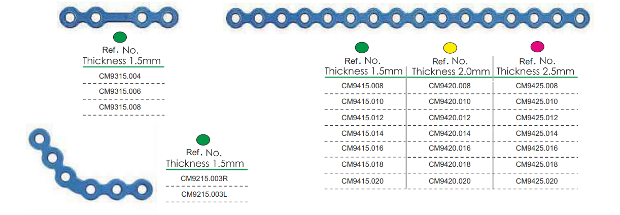 Maxillofacial Manufacturer in India